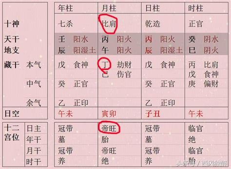 官殺重|八字官殺有什么命理特徵 官殺含義與特徵